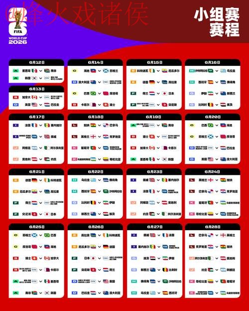 2026世界杯盘口分析最佳 2026世界杯盘口分析最佳