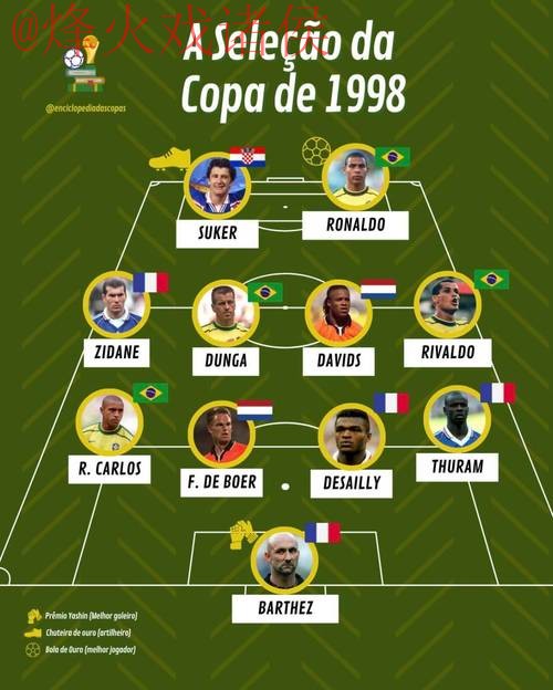 世界杯外围稳定最佳 世界杯外围稳定最佳