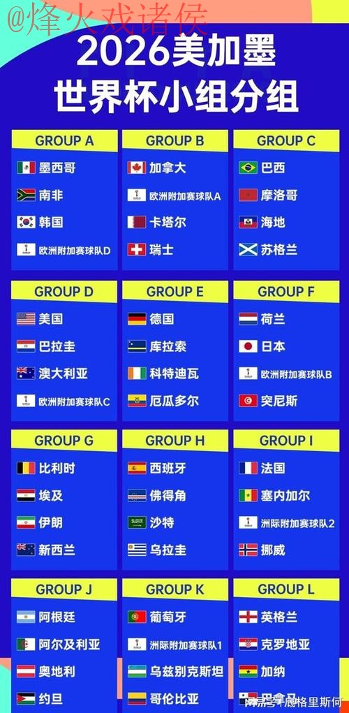 世界杯外围稳定最佳 世界杯外围稳定最佳