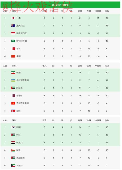2026世界杯投注APP下载官方 2026世界杯投注APP下载官方