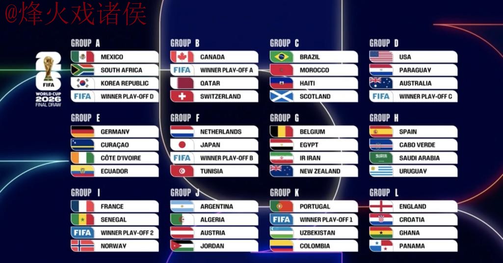 2026世界杯比分苹果全站