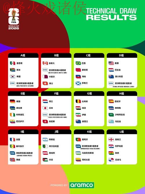 世界杯预测在线入口地址